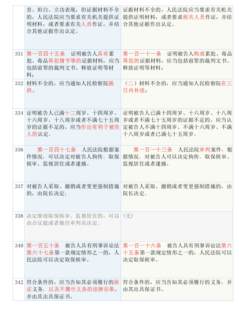 2024新奥今晚开什么下载|全面释义解释落实