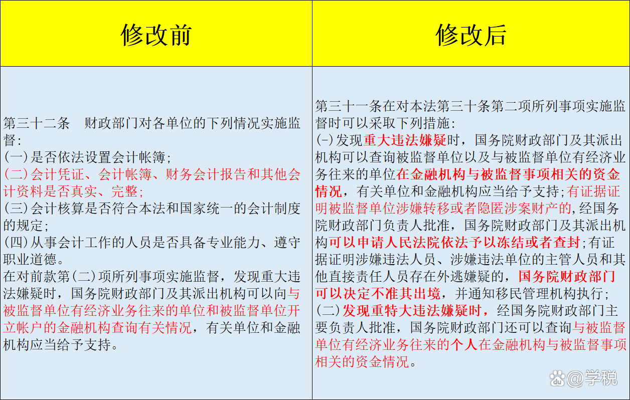 2024年正版资料免费大全亮点|全面释义解释落实