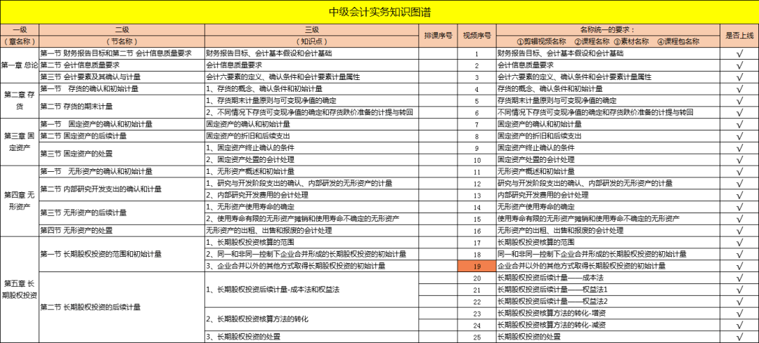 澳门内部资料和公开资料|精选解释解析落实