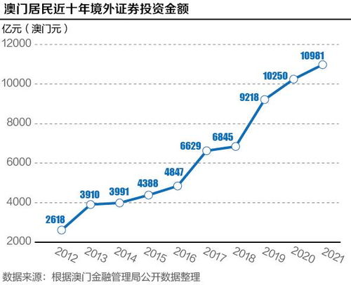 澳门4949开奖结果最快|精选解释解析落实