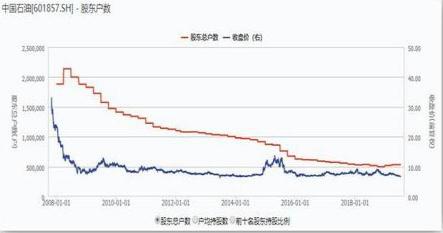 牛市未来暴涨1000倍的|精选解释解析落实