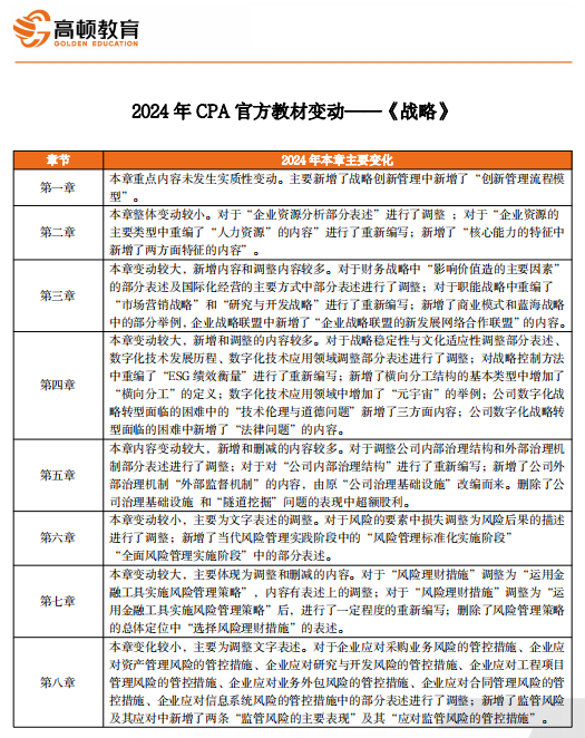 2024年澳门的资料|精选解释解析落实