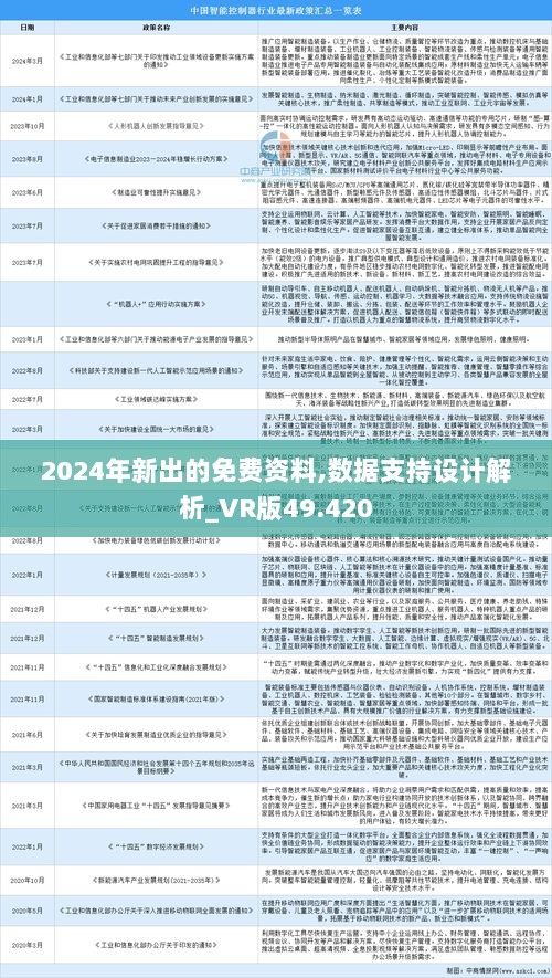 2024正版免费资料|精选解释解析落实