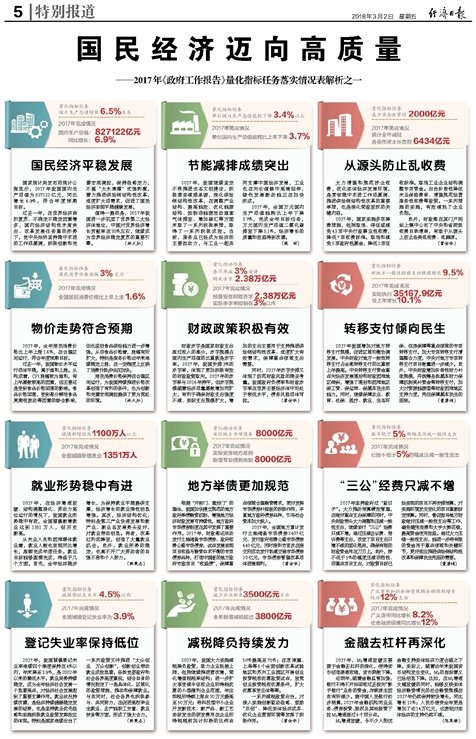 老澳门资料大全及正版资料查询|全面释义解释落实