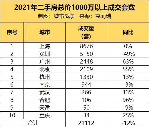 合肥房产公司排名