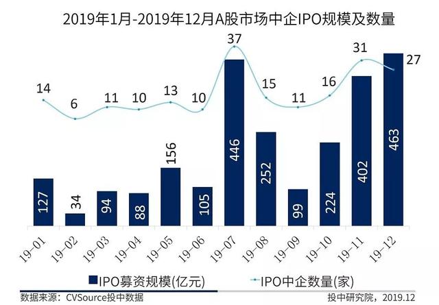 江苏华之康健康科技港股