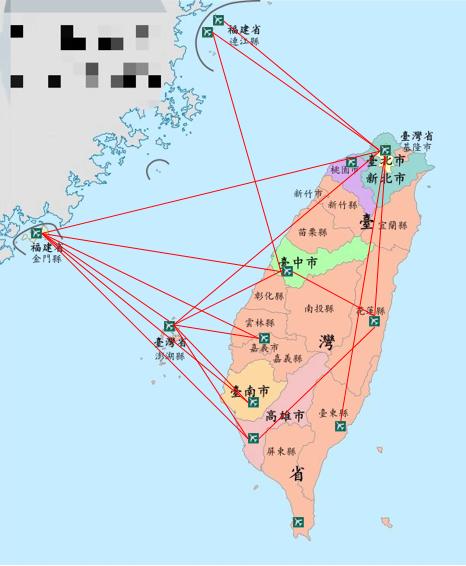 广东新航线有限公司