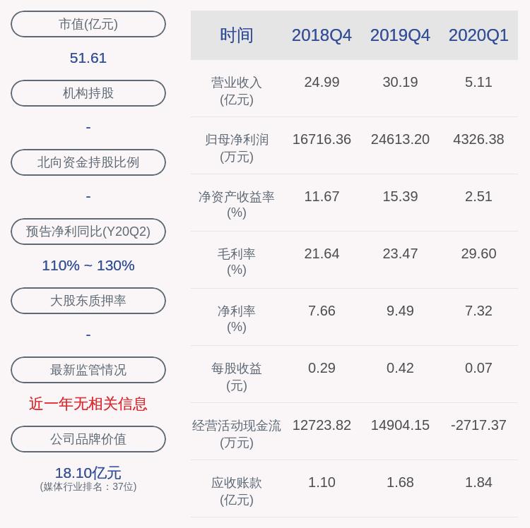 广东广弘控股股份有限公司