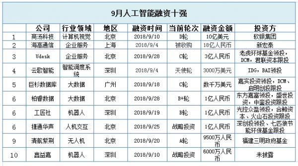 广东巨杉科技有限公司