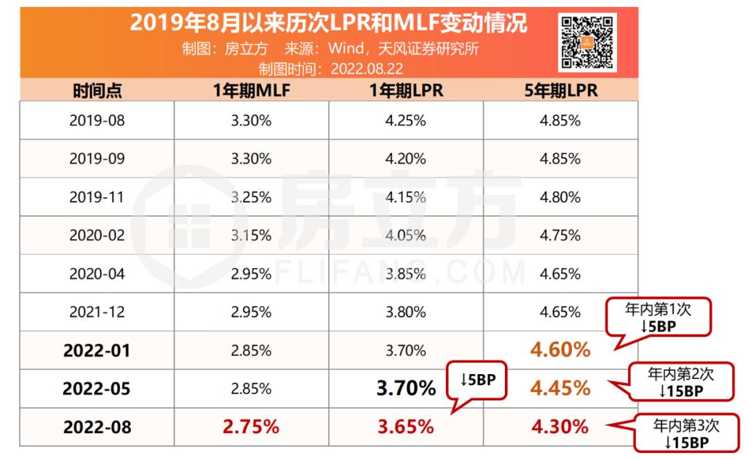 2019年广东省公务员考试